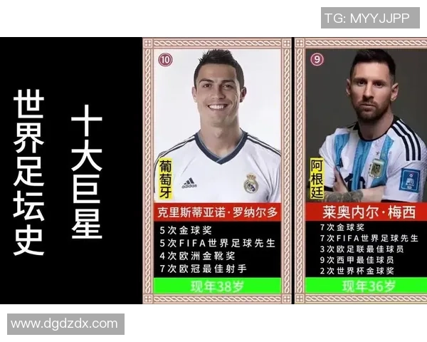 全球足球五大球星排名揭秘从1到5号谁更强