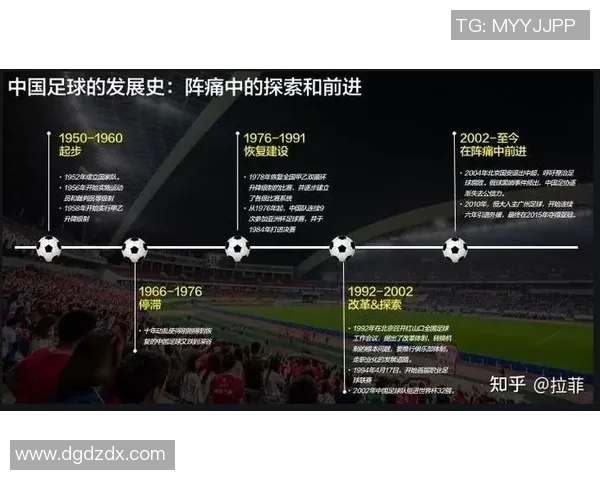 武汉足球崛起：聚焦中国足球明星成长与未来发展之路