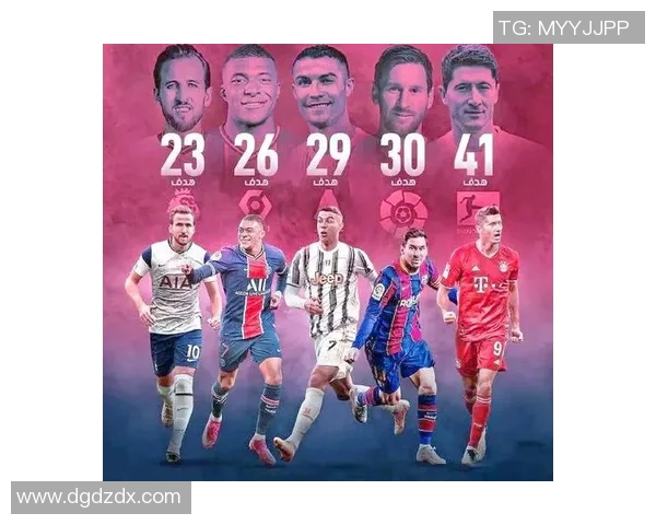 足球190:聚焦世界足坛新星崛起与传奇球员辉煌成就 足球190:聚焦世界足坛新星崛起与传奇球员辉煌成就